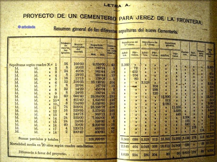 RATÓN DE BIBLIOTECA JEREZANA